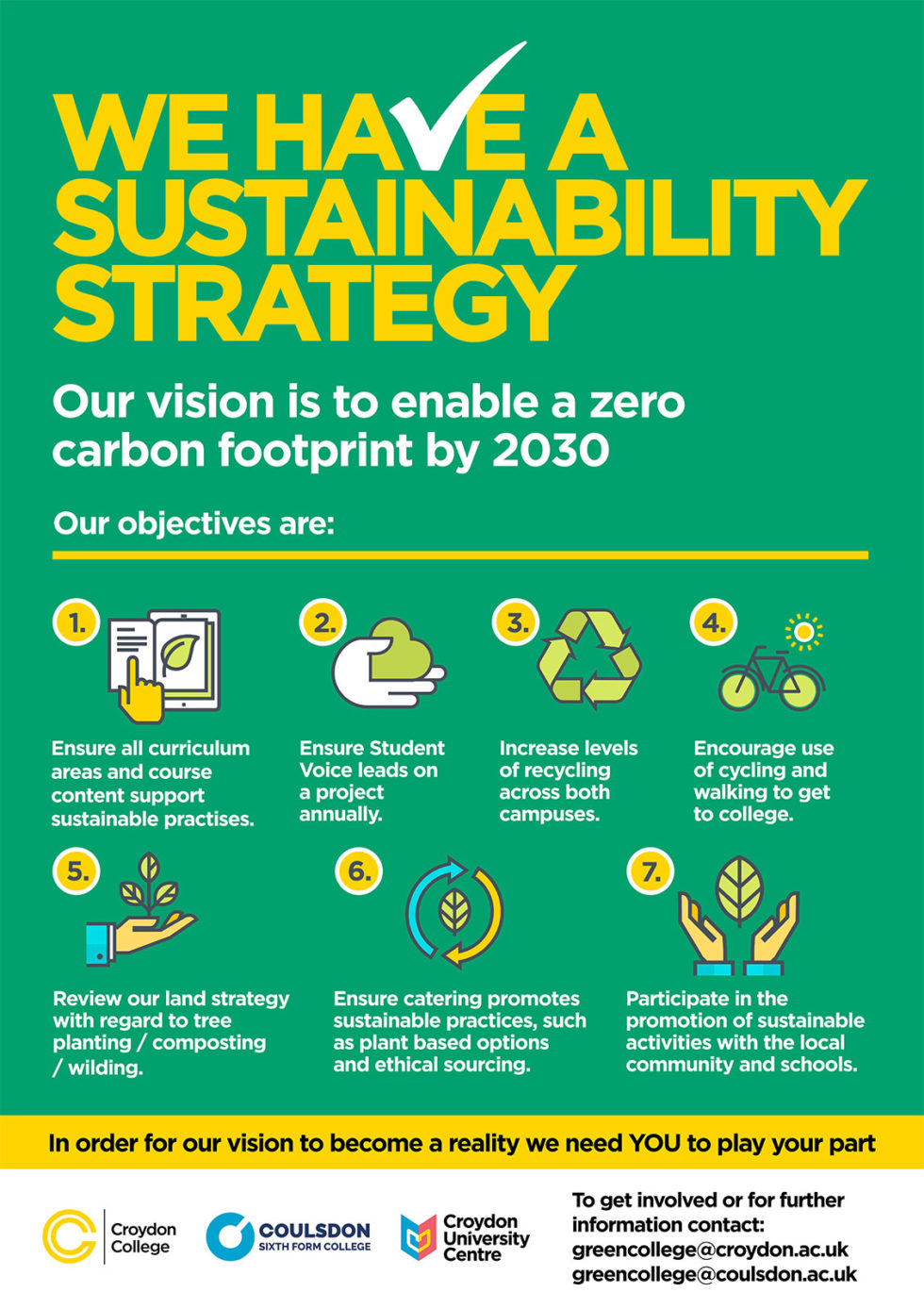 Sustainability Croydon College